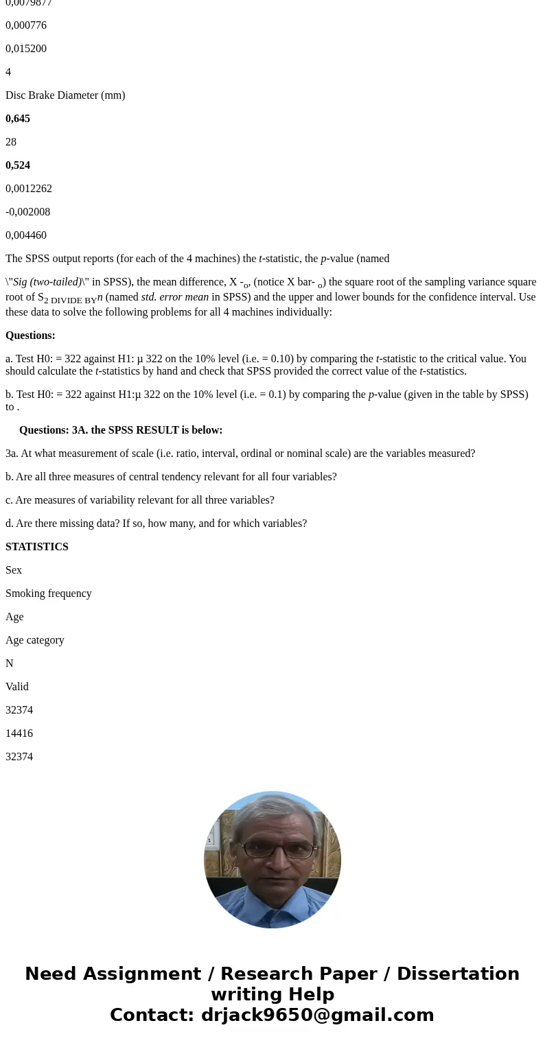 A manufacturer of high-performance automobiles produces disc brakes that must measure 322 millimeters in diameter. The department of quality control randomly dr