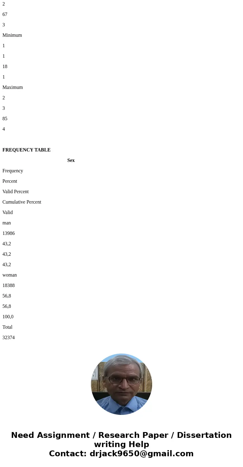 A manufacturer of high-performance automobiles produces disc brakes that must measure 322 millimeters in diameter. The department of quality control randomly dr