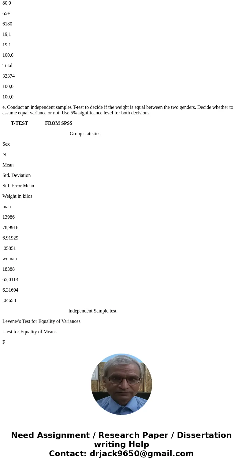 A manufacturer of high-performance automobiles produces disc brakes that must measure 322 millimeters in diameter. The department of quality control randomly dr