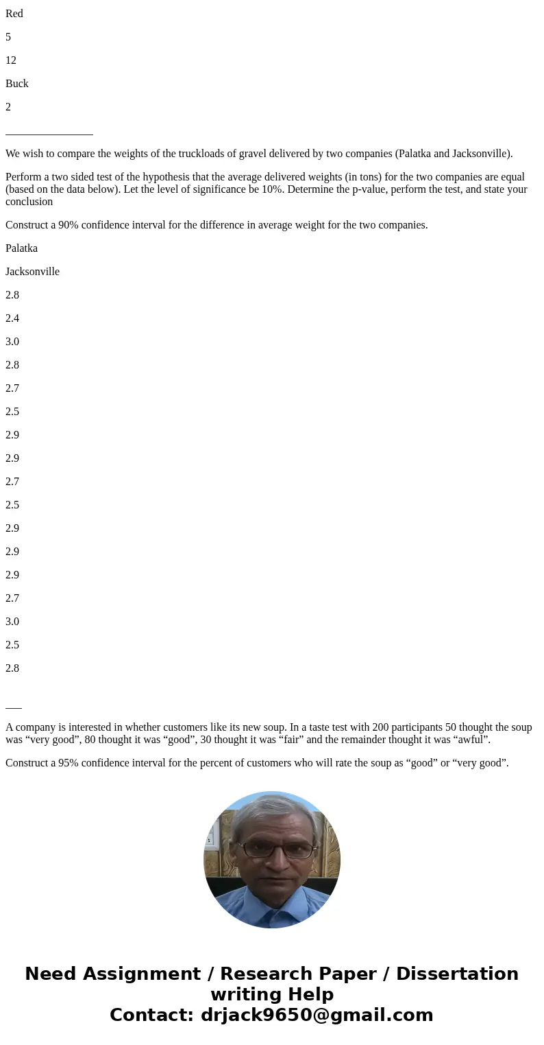 A motivational speaker/trainer has been hired to increase sales output for computer salesmen. In order to determine whether the motivational training is effecti A motivational speaker/trainer has been hired to increase sales output for computer salesmen. In order to determine whether the motivational training is effecti