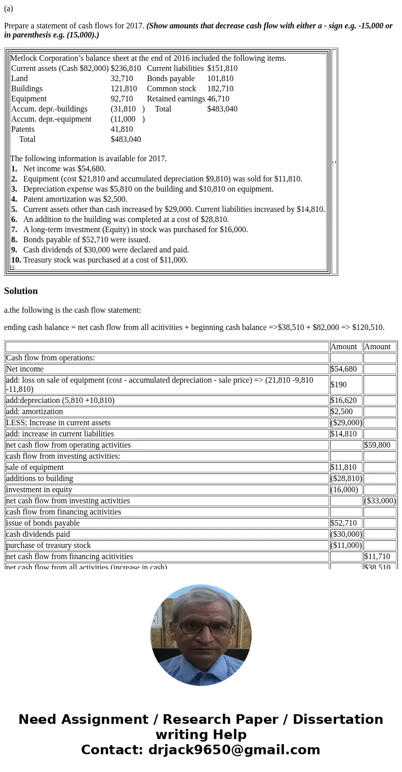 (a) Prepare a statement of cash flows for 2017. (Show amounts that decrease cash flow with either a - sign e.g. -15,000 or in parenthesis e.g. (15,000).) Metloc