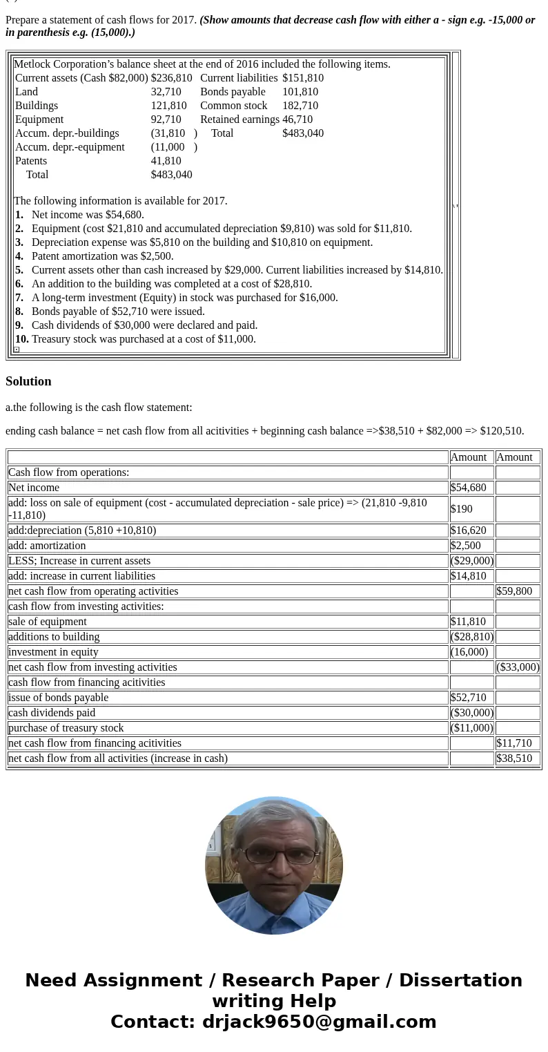 (a) Prepare a statement of cash flows for 2017. (Show amounts that decrease cash flow with either a - sign e.g. -15,000 or in parenthesis e.g. (15,000).) Metloc