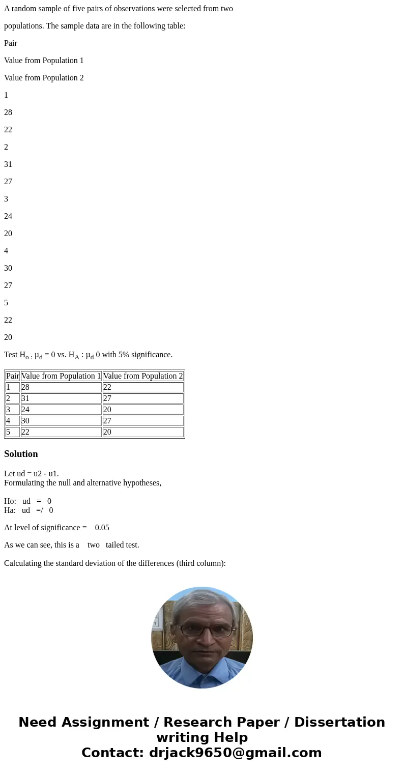 A random sample of five pairs of observations were selected from two populations. The sample data are in the following table: Pair Value from Population 1 Value A random sample of five pairs of observations were selected from two populations. The sample data are in the following table: Pair Value from Population 1 Value