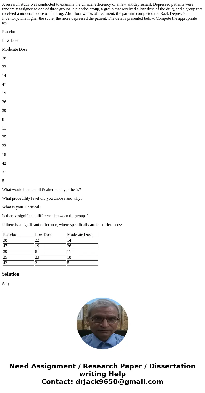 A research study was conducted to examine the clinical efficiency of a new antidepressant. Depressed patients were randomly assigned to one of three groups: a p