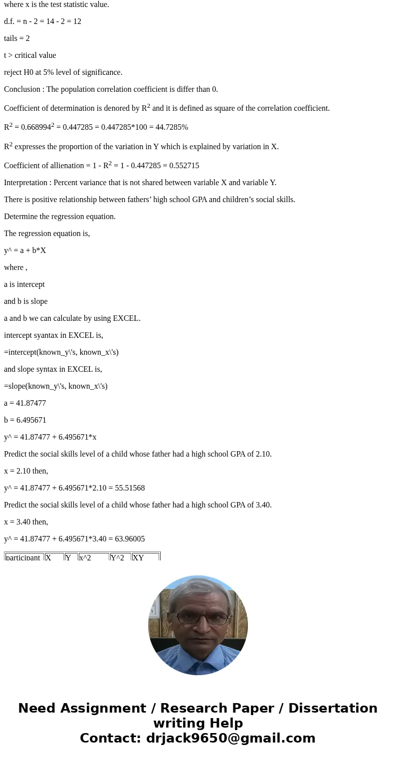 A researcher is interested in the relationship between fathers’ performance in high school and their children’s social skills. She obtains the high school trans A researcher is interested in the relationship between fathers’ performance in high school and their children’s social skills. She obtains the high school trans