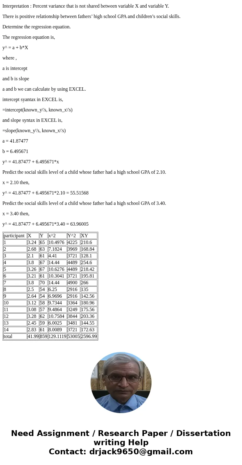 A researcher is interested in the relationship between fathers’ performance in high school and their children’s social skills. She obtains the high school trans A researcher is interested in the relationship between fathers’ performance in high school and their children’s social skills. She obtains the high school trans