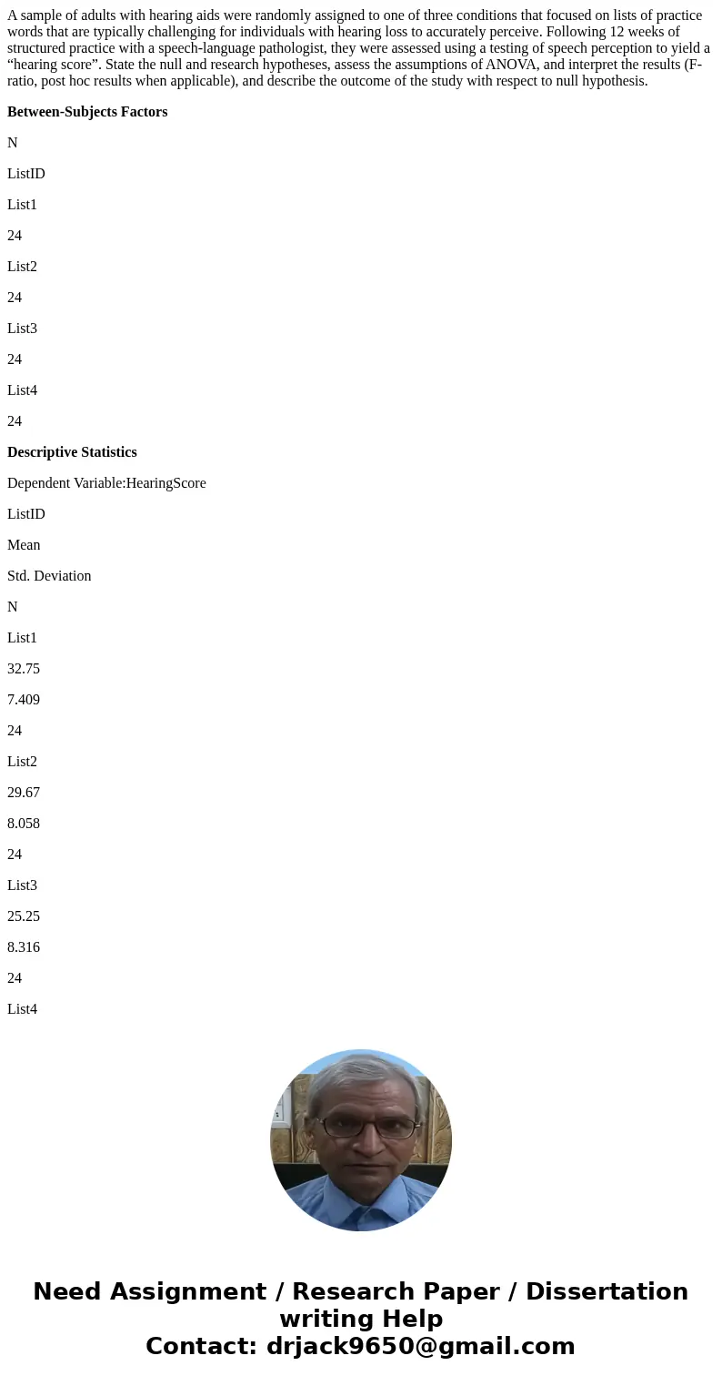 A sample of adults with hearing aids were randomly assigned to one of three conditions that focused on lists of practice words that are typically challenging fo