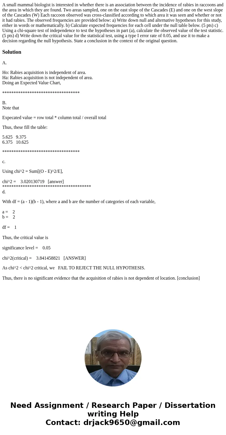 A small mammal biologist is interested in whether there is an association between the incidence of rabies in raccoons and the area in which they are found. Two  A small mammal biologist is interested in whether there is an association between the incidence of rabies in raccoons and the area in which they are found. Two