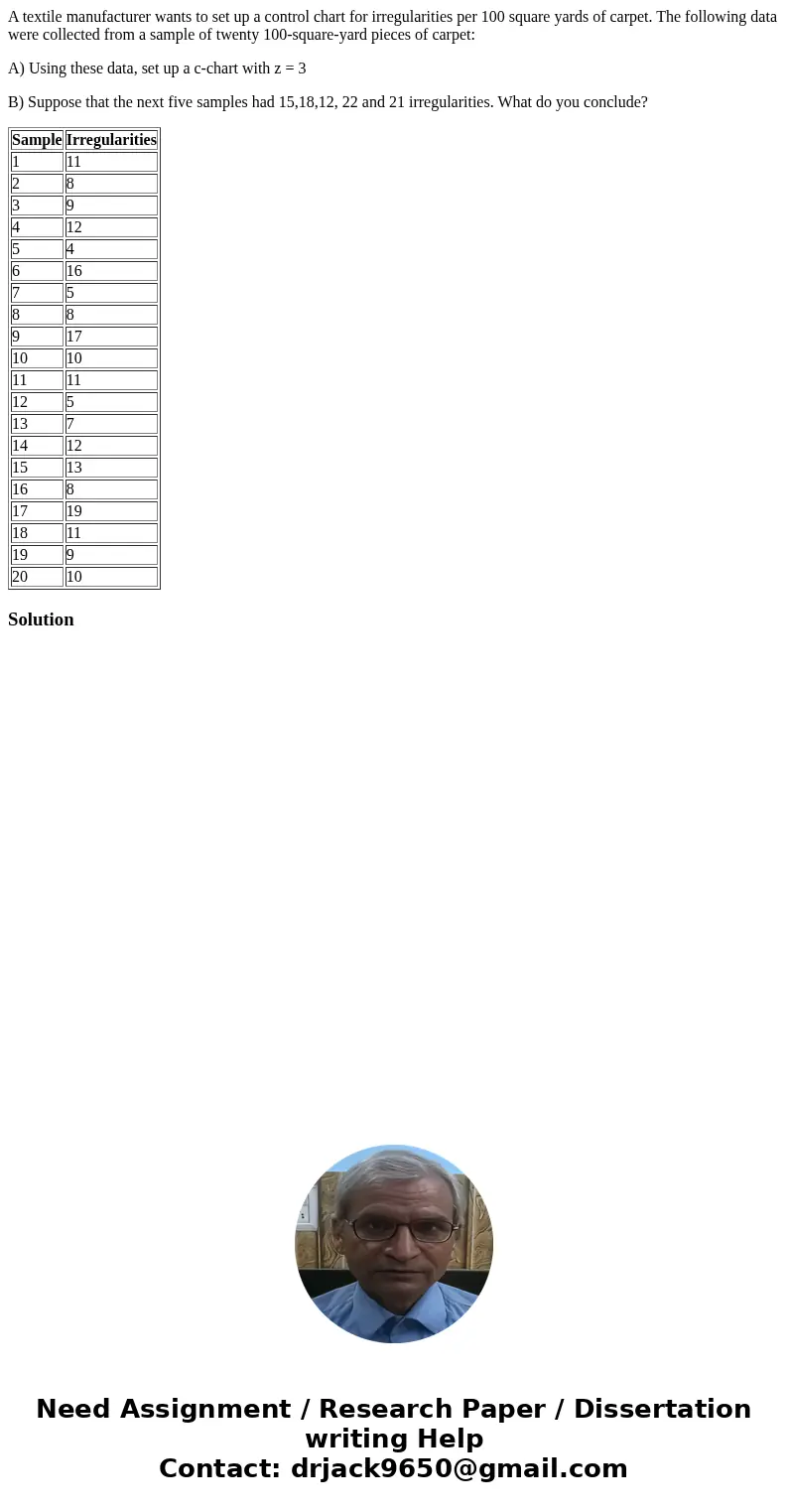 A textile manufacturer wants to set up a control chart for irregularities per 100 square yards of carpet. The following data were collected from a sample of twe A textile manufacturer wants to set up a control chart for irregularities per 100 square yards of carpet. The following data were collected from a sample of twe