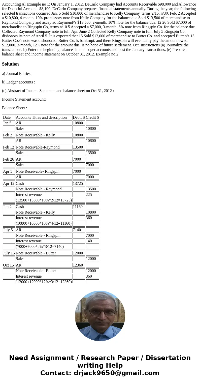 Accounting Al Example no 1: On January 1, 2012, DeCarlo Company had Accounts Receivable $98,000 and Allowance for Doubtful Accounts $8,100. DeCarlo Company pre  Accounting Al Example no 1: On January 1, 2012, DeCarlo Company had Accounts Receivable $98,000 and Allowance for Doubtful Accounts $8,100. DeCarlo Company pre