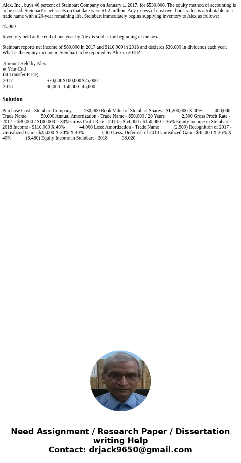 Alex, Inc., buys 40 percent of Steinbart Company on January 1, 2017, for $530,000. The equity method of accounting is to be used. Steinbart\'s net assets on tha Alex, Inc., buys 40 percent of Steinbart Company on January 1, 2017, for $530,000. The equity method of accounting is to be used. Steinbart\'s net assets on tha