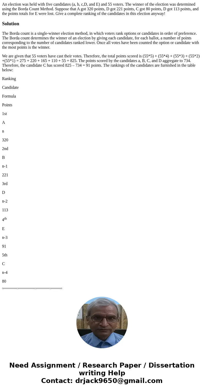 An election was held with five candidates (a, b, c,D, and E) and 55 voters. The winner of the election was determined using the Borda Count Method. Suppose tha  An election was held with five candidates (a, b, c,D, and E) and 55 voters. The winner of the election was determined using the Borda Count Method. Suppose tha
