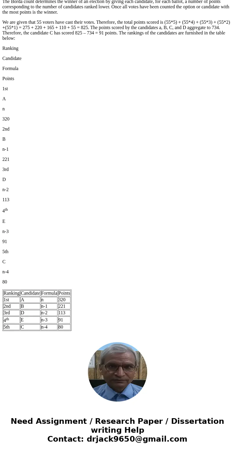 An election was held with five candidates (a, b, c,D, and E) and 55 voters. The winner of the election was determined using the Borda Count Method. Suppose tha  An election was held with five candidates (a, b, c,D, and E) and 55 voters. The winner of the election was determined using the Borda Count Method. Suppose tha
