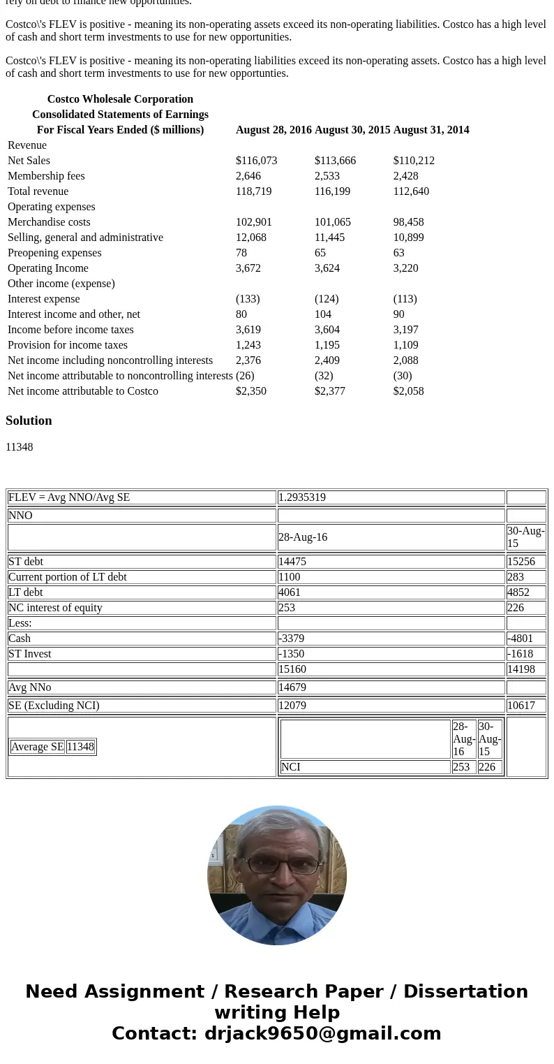 Analysis and Interpretation of Liquidity and Solvency Balance sheets and income statements for Costco Wholesale Corporation follow. (a) Compute Costco\'s financ