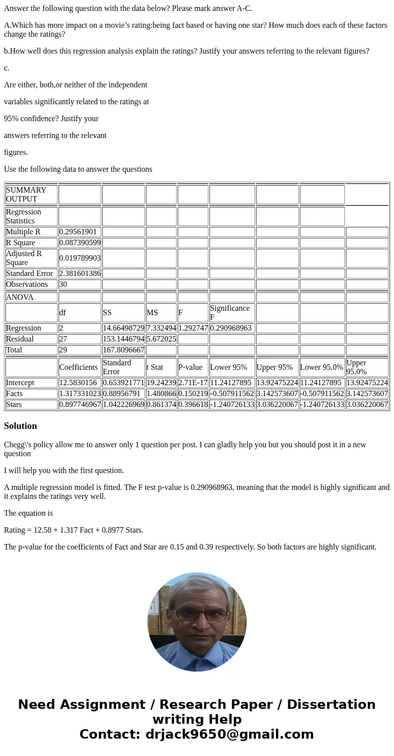Answer the following question with the data below? Please mark answer A-C. A.Which has more impact on a movie’s rating:being fact based or having one star? How 