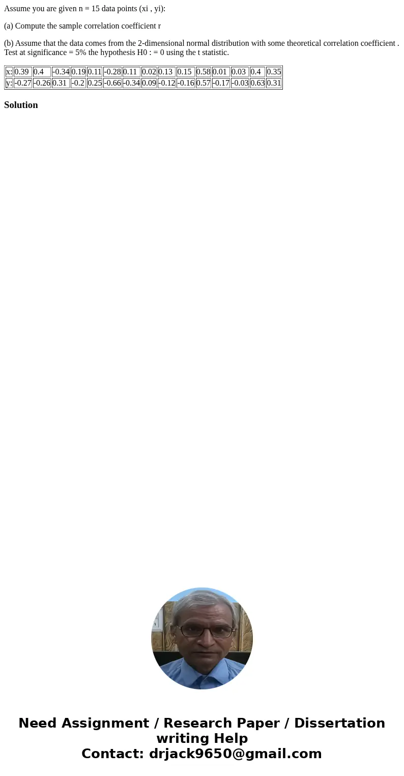 Assume you are given n = 15 data points (xi , yi): (a) Compute the sample correlation coefficient r (b) Assume that the data comes from the 2-dimensional normal Assume you are given n = 15 data points (xi , yi): (a) Compute the sample correlation coefficient r (b) Assume that the data comes from the 2-dimensional normal