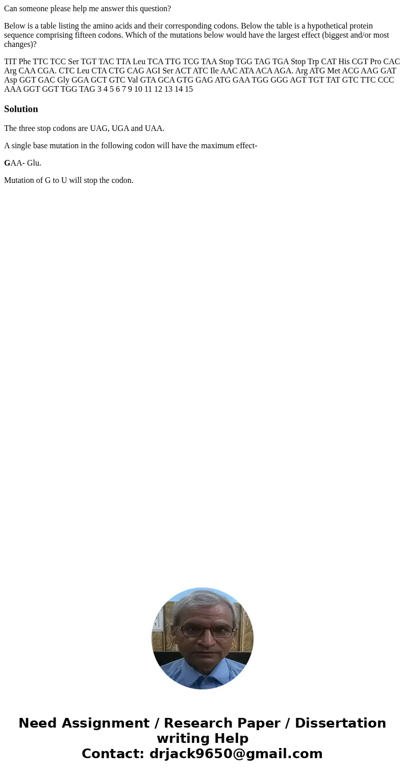 Can someone please help me answer this question? Below is a table listing the amino acids and their corresponding codons. Below the table is a hypothetical prot Can someone please help me answer this question? Below is a table listing the amino acids and their corresponding codons. Below the table is a hypothetical prot