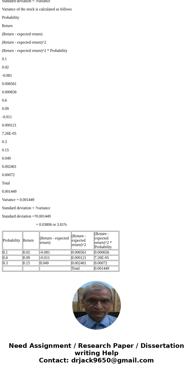 connect FINANCE Chapter 13-Risk&Return; Question 9(of 10) 15.00 polnts Consider the following information: Rate of Retun if State Occurs Probability of Sta  connect FINANCE Chapter 13-Risk&Return; Question 9(of 10) 15.00 polnts Consider the following information: Rate of Retun if State Occurs Probability of Sta