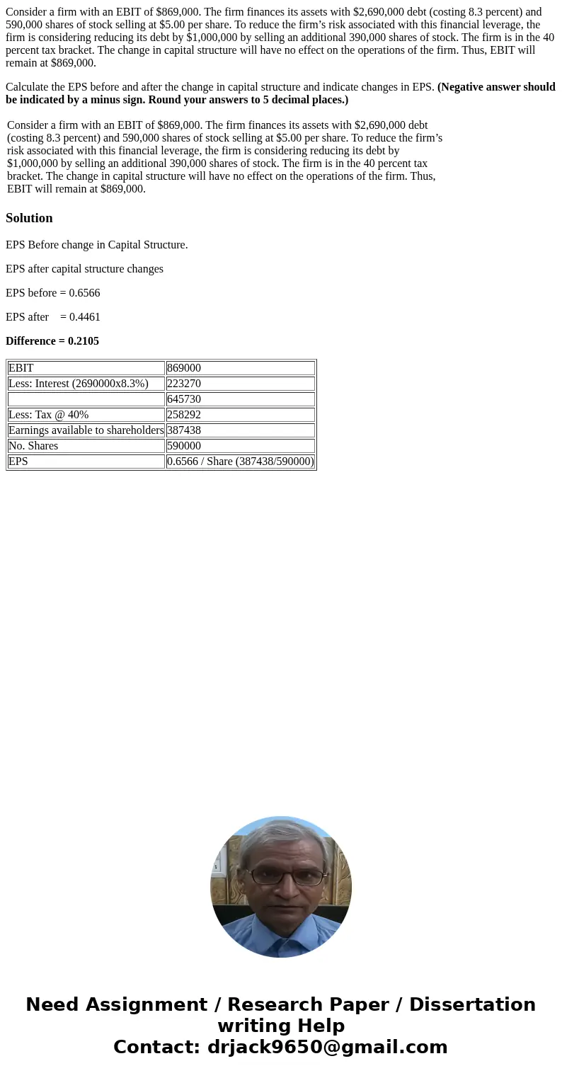 Consider a firm with an EBIT of $869,000. The firm finances its assets with $2,690,000 debt (costing 8.3 percent) and 590,000 shares of stock selling at $5.00 p Consider a firm with an EBIT of $869,000. The firm finances its assets with $2,690,000 debt (costing 8.3 percent) and 590,000 shares of stock selling at $5.00 p