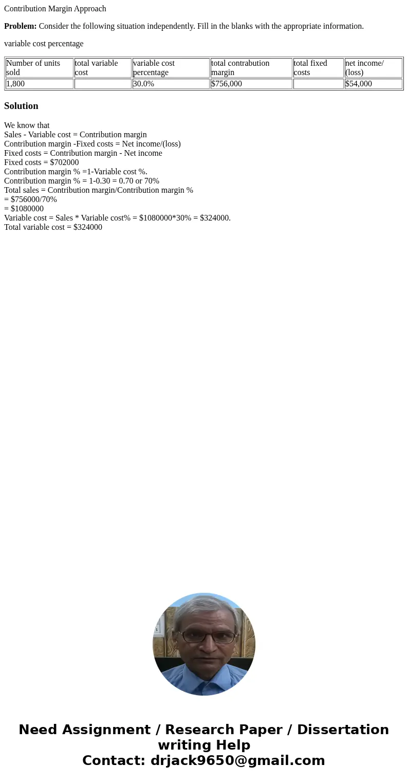 Contribution Margin Approach Problem: Consider the following situation independently. Fill in the blanks with the appropriate information. variable cost percent Contribution Margin Approach Problem: Consider the following situation independently. Fill in the blanks with the appropriate information. variable cost percent
