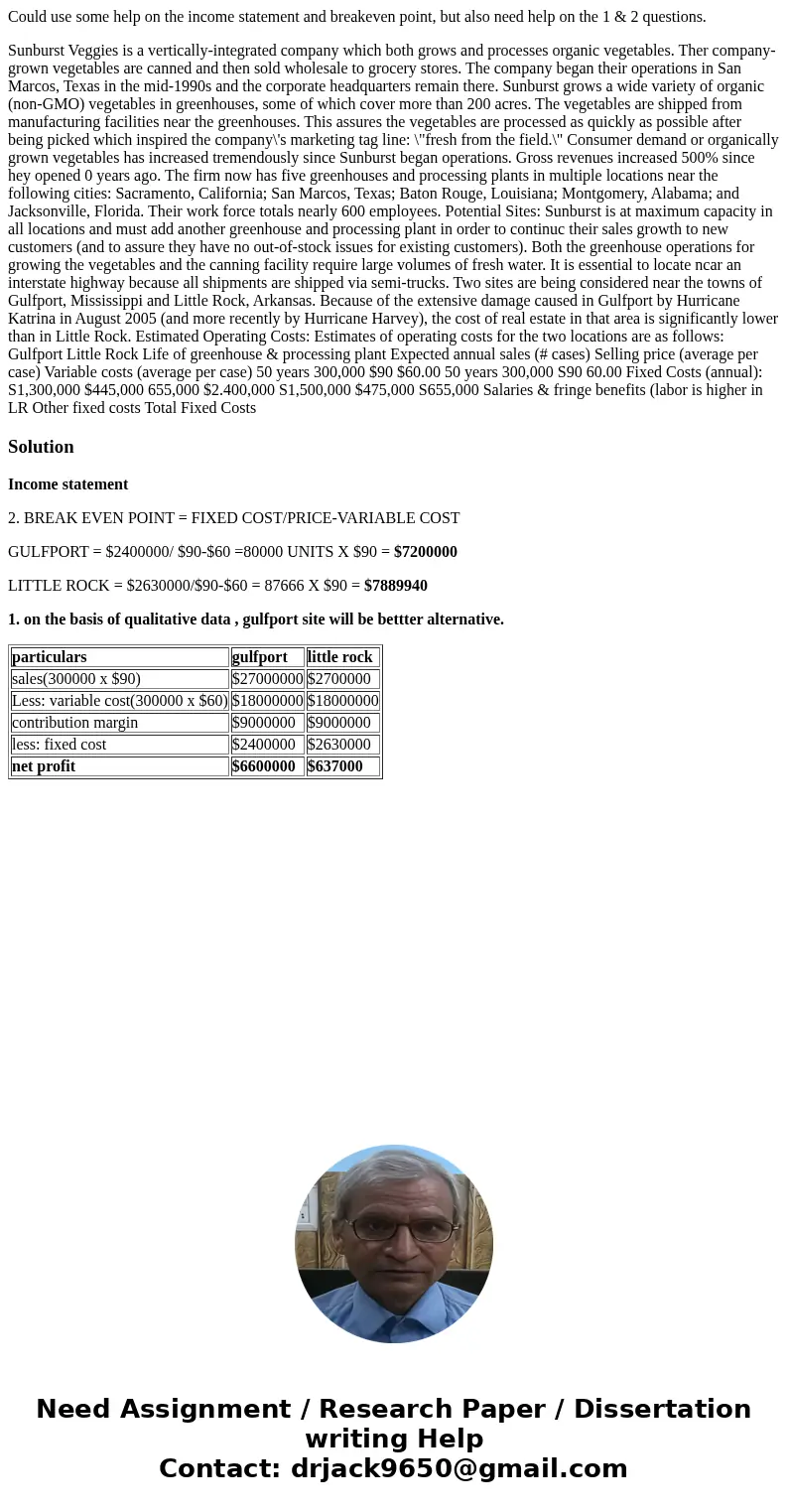 Could use some help on the income statement and breakeven point, but also need help on the 1 & 2 questions. Sunburst Veggies is a vertically-integrated comp Could use some help on the income statement and breakeven point, but also need help on the 1 & 2 questions. Sunburst Veggies is a vertically-integrated comp