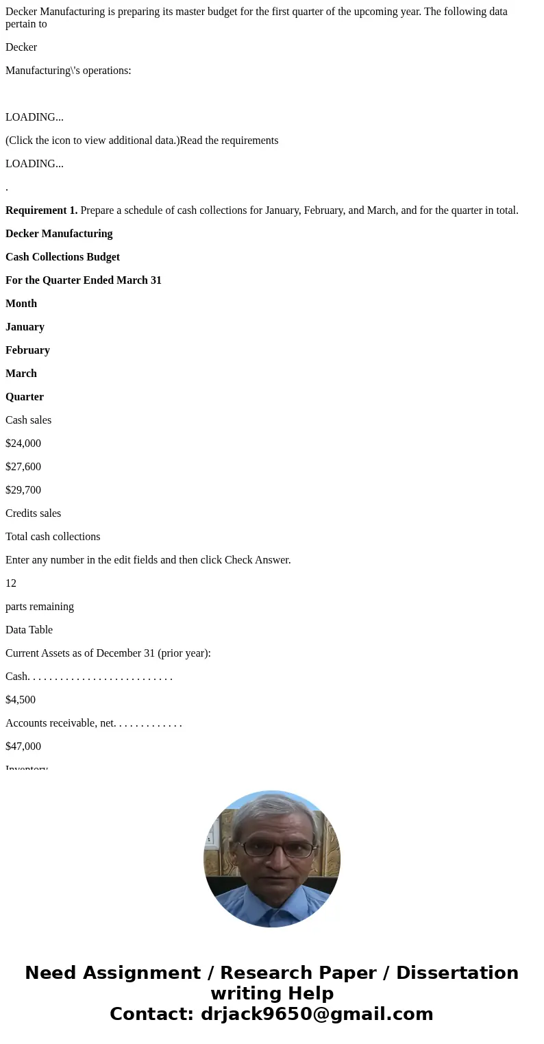 Decker Manufacturing is preparing its master budget for the first quarter of the upcoming year. The following data pertain to Decker Manufacturing\'s operations