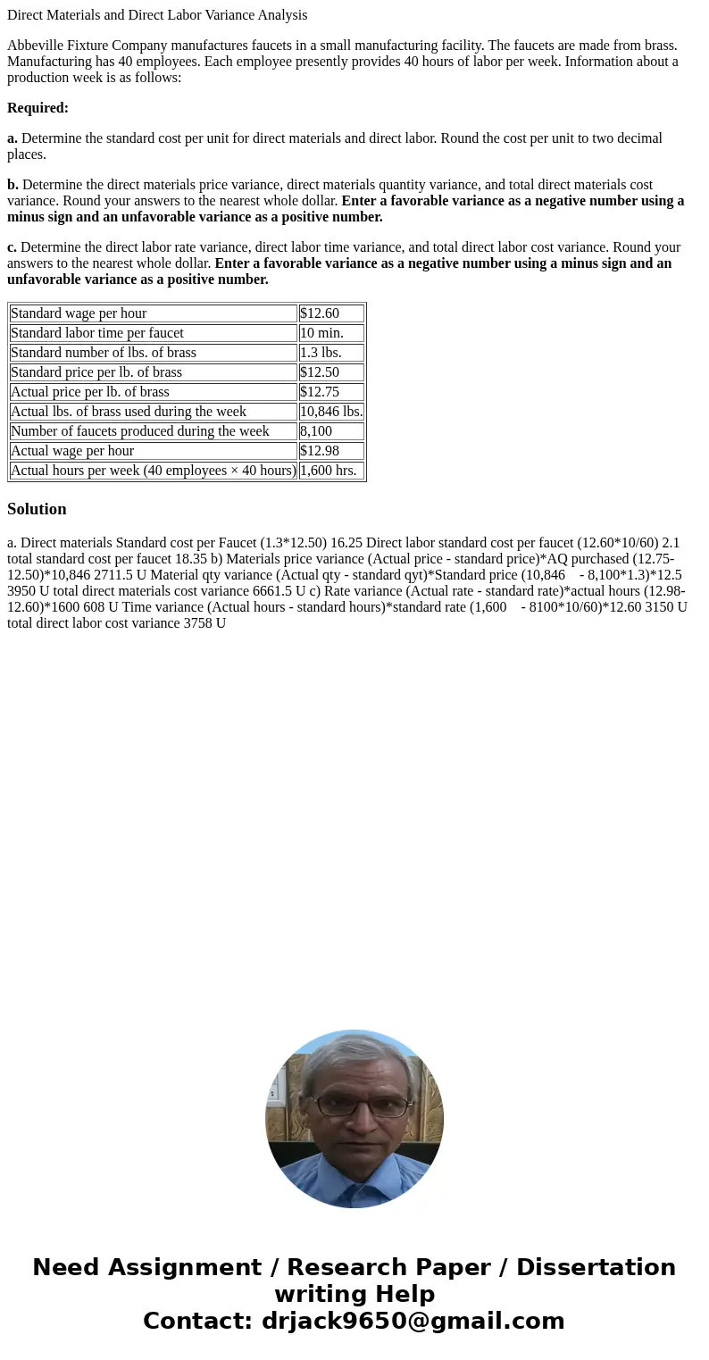 Direct Materials and Direct Labor Variance Analysis Abbeville Fixture Company manufactures faucets in a small manufacturing facility. The faucets are made from  Direct Materials and Direct Labor Variance Analysis Abbeville Fixture Company manufactures faucets in a small manufacturing facility. The faucets are made from