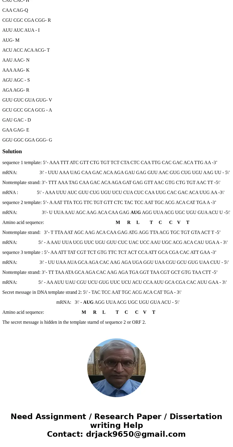 Dr. Michelle Smith BIO350 Spring 201 7 Open Reading Frame Activity Craig Venterand his colleagues wanted to know if a complete genetic system could be producedu Dr. Michelle Smith BIO350 Spring 201 7 Open Reading Frame Activity Craig Venterand his colleagues wanted to know if a complete genetic system could be producedu