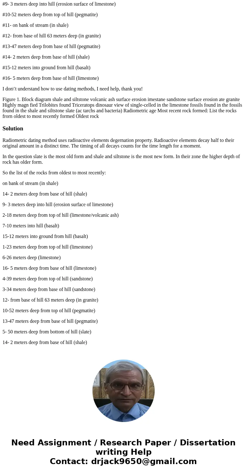 Each group should plot on graph paper the ½ life of the radioisotopes using the special graph paper supplied by the teacher. The y-axis has a log scale and begi Each group should plot on graph paper the ½ life of the radioisotopes using the special graph paper supplied by the teacher. The y-axis has a log scale and begi