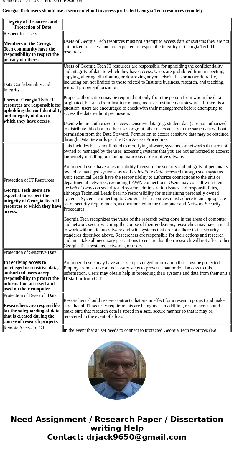 Evaluate the decision to have a computer usage policy and the potential problems associated with such a policy.SolutionGeorgia Tech’s Computer and Network Usage