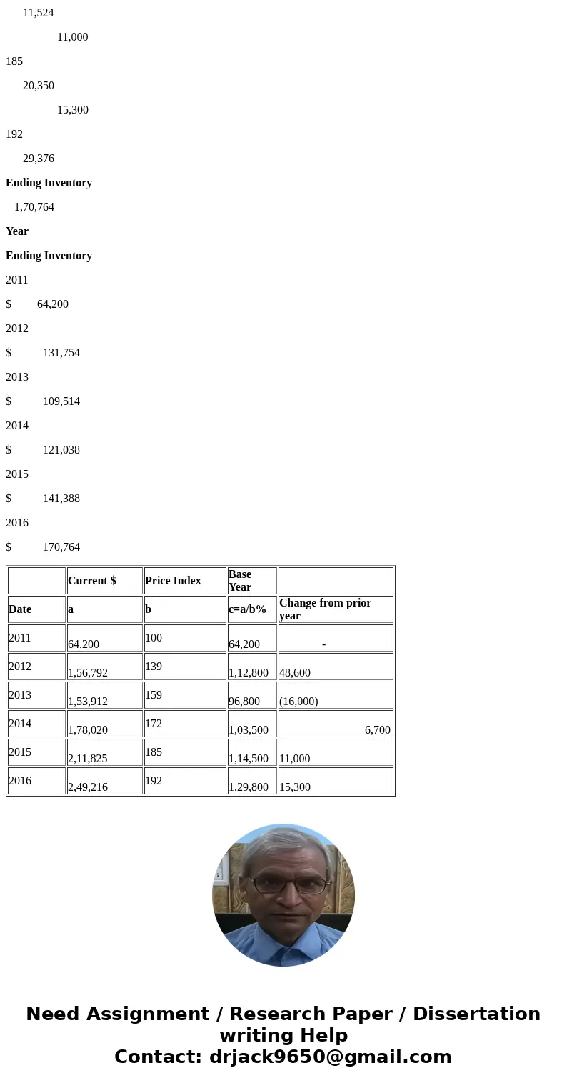 Exercise 8-25 Date Ending Inventory (End-of-Year Prices) Price Index Exercise 8-25 Presented below is information related to Dino Radja Company. Date Ending Inv