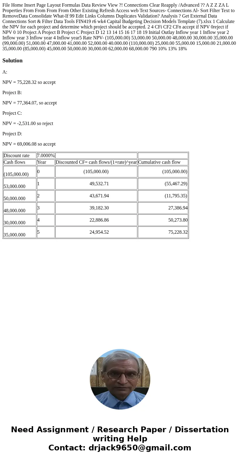 File Home Insert Page Layout Formulas Data Review View ?! Connections Clear Reapply /Advanced ?? A Z Z ZA L Properties From From From From Other Existing Refre  File Home Insert Page Layout Formulas Data Review View ?! Connections Clear Reapply /Advanced ?? A Z Z ZA L Properties From From From From Other Existing Refre