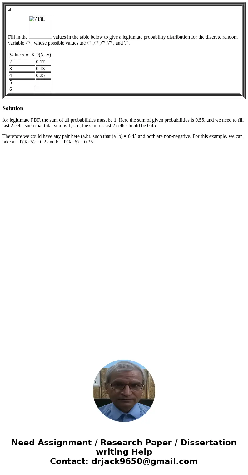 Fill in the values in the table below to give a legitimate probability distribution for the discrete random variable , whose possible values are , , , , and .   Fill in the values in the table below to give a legitimate probability distribution for the discrete random variable , whose possible values are , , , , and .