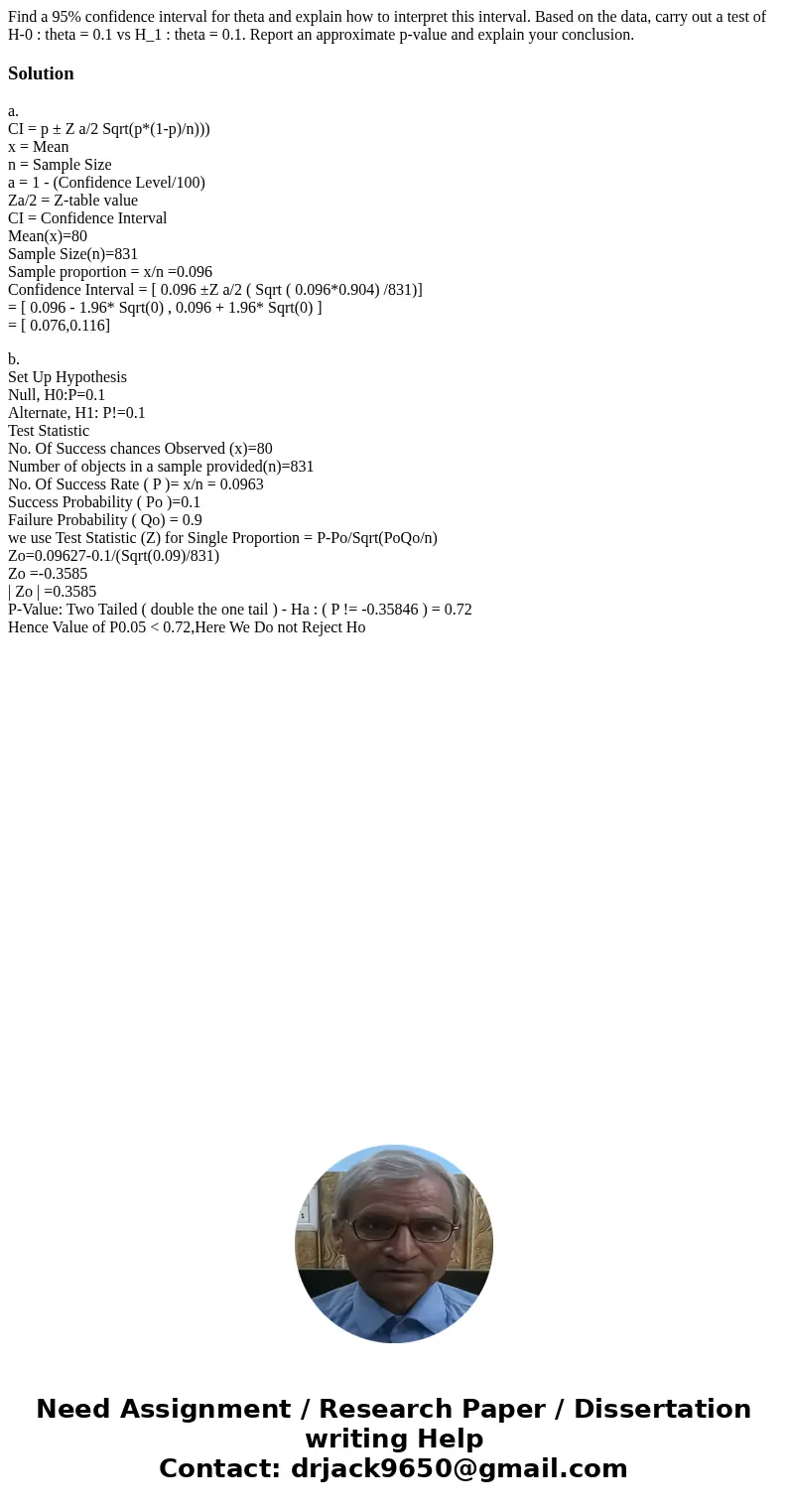 Find a 95% confidence interval for theta and explain how to interpret this interval. Based on the data, carry out a test of H-0 : theta = 0.1 vs H_1 : theta =   Find a 95% confidence interval for theta and explain how to interpret this interval. Based on the data, carry out a test of H-0 : theta = 0.1 vs H_1 : theta =