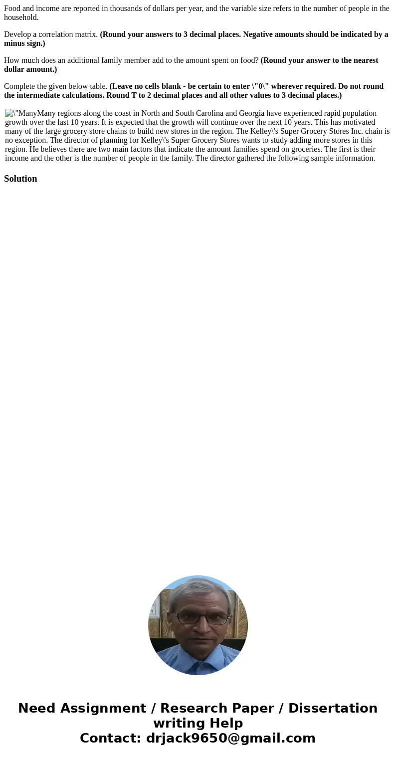 Food and income are reported in thousands of dollars per year, and the variable size refers to the number of people in the household. Develop a correlation matr