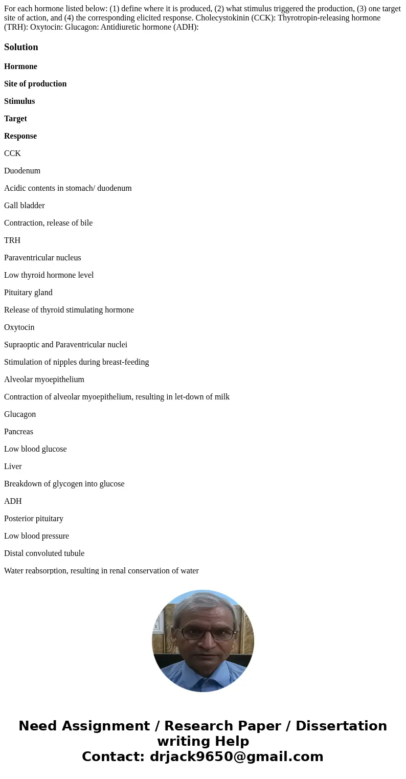 For each hormone listed below: (1) define where it is produced, (2) what stimulus triggered the production, (3) one target site of action, and (4) the correspo  For each hormone listed below: (1) define where it is produced, (2) what stimulus triggered the production, (3) one target site of action, and (4) the correspo