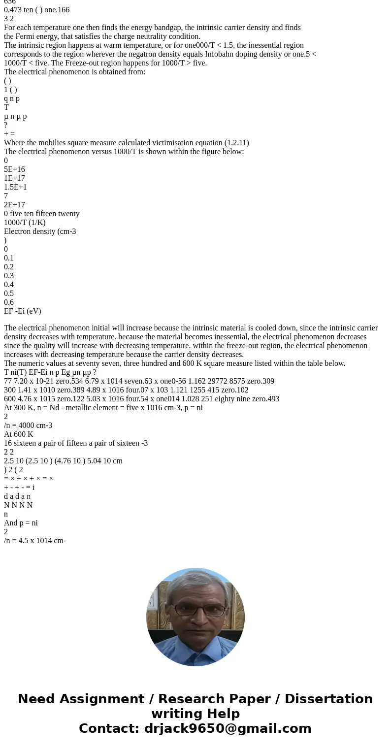 For the below training sequence having 20 points, find the converged quantization levels and quantization boundaries using the k-means algorithm. Start with qu  For the below training sequence having 20 points, find the converged quantization levels and quantization boundaries using the k-means algorithm. Start with qu