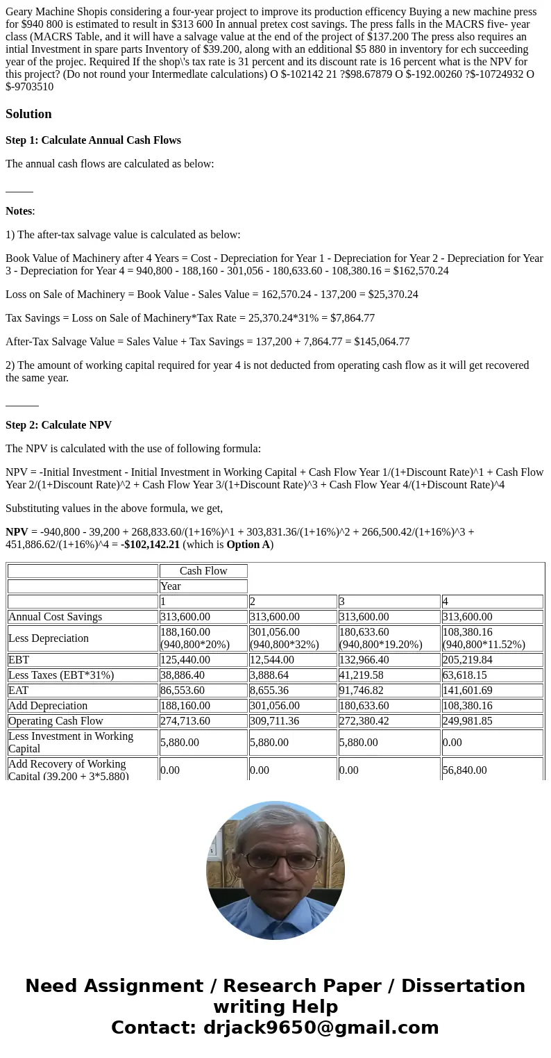 Geary Machine Shopis considering a four-year project to improve its production efficency Buying a new machine press for $940 800 is estimated to result in $313