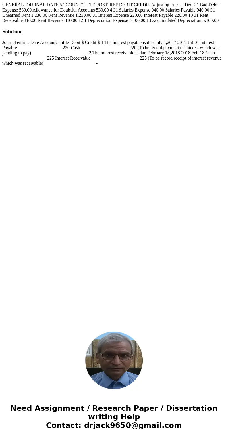 GENERAL JOURNAL DATE ACCOUNT TITLE POST. REF DEBIT CREDIT Adjusting Entries Dec. 31 Bad Debts Expense 530.00 Allowance for Doubtful Accounts 530.00 4 31 Salari  GENERAL JOURNAL DATE ACCOUNT TITLE POST. REF DEBIT CREDIT Adjusting Entries Dec. 31 Bad Debts Expense 530.00 Allowance for Doubtful Accounts 530.00 4 31 Salari