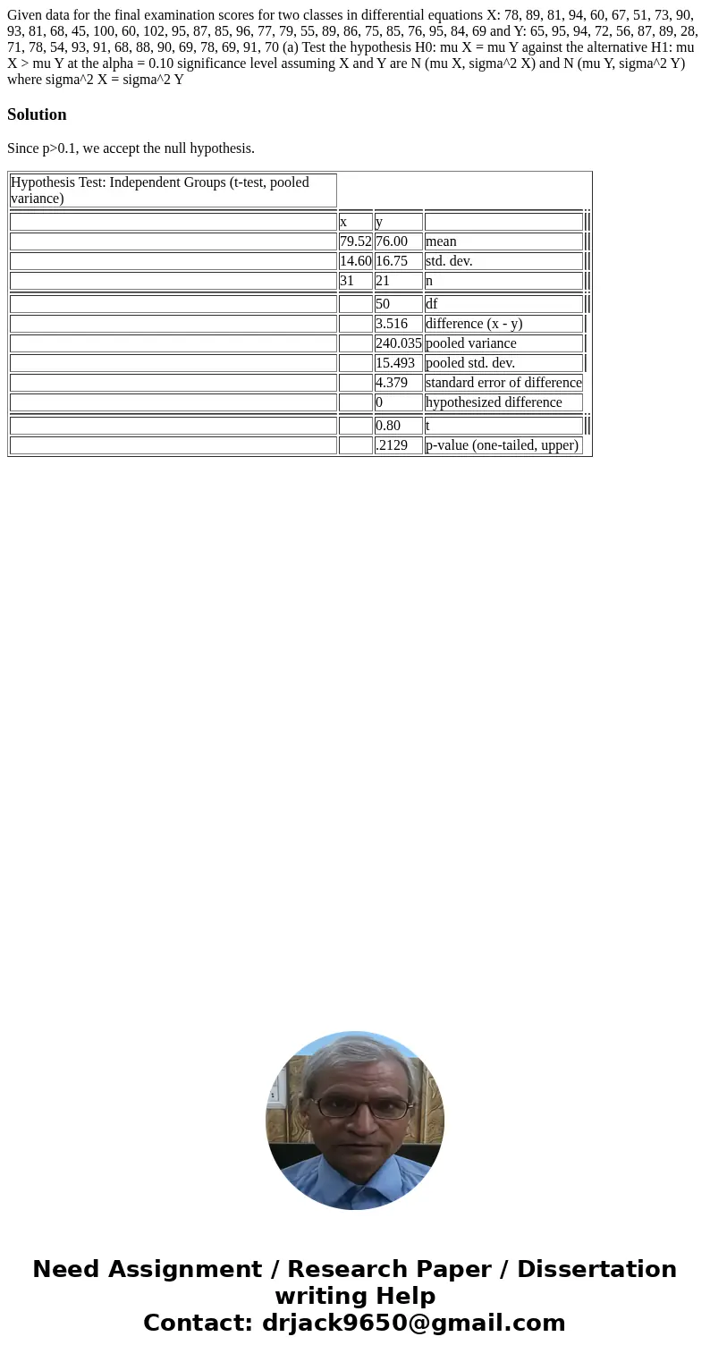  Given data for the final examination scores for two classes in differential equations X: 78, 89, 81, 94, 60, 67, 51, 73, 90, 93, 81, 68, 45, 100, 60, 102, 95, 