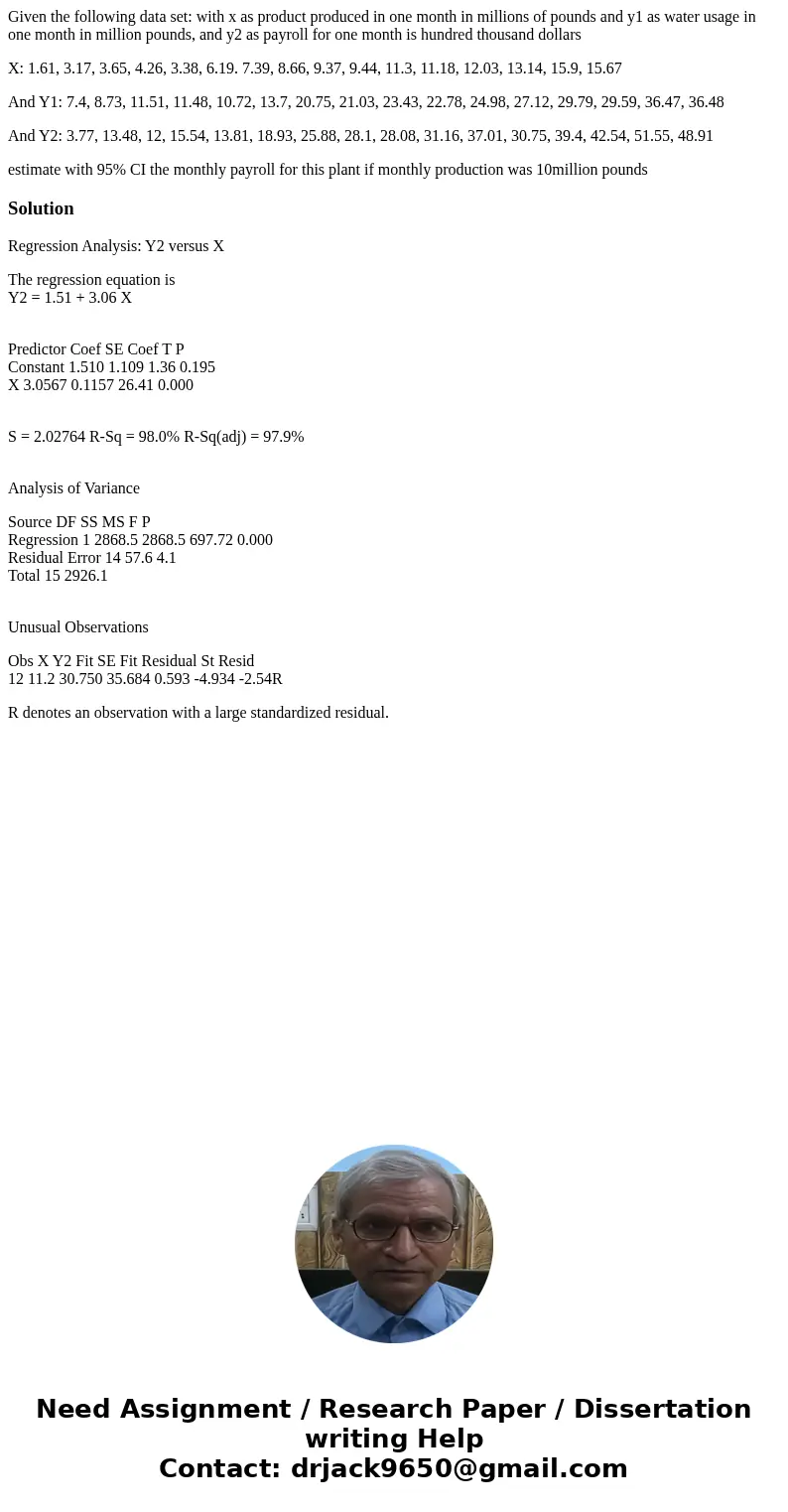 Given the following data set: with x as product produced in one month in millions of pounds and y1 as water usage in one month in million pounds, and y2 as payr Given the following data set: with x as product produced in one month in millions of pounds and y1 as water usage in one month in million pounds, and y2 as payr