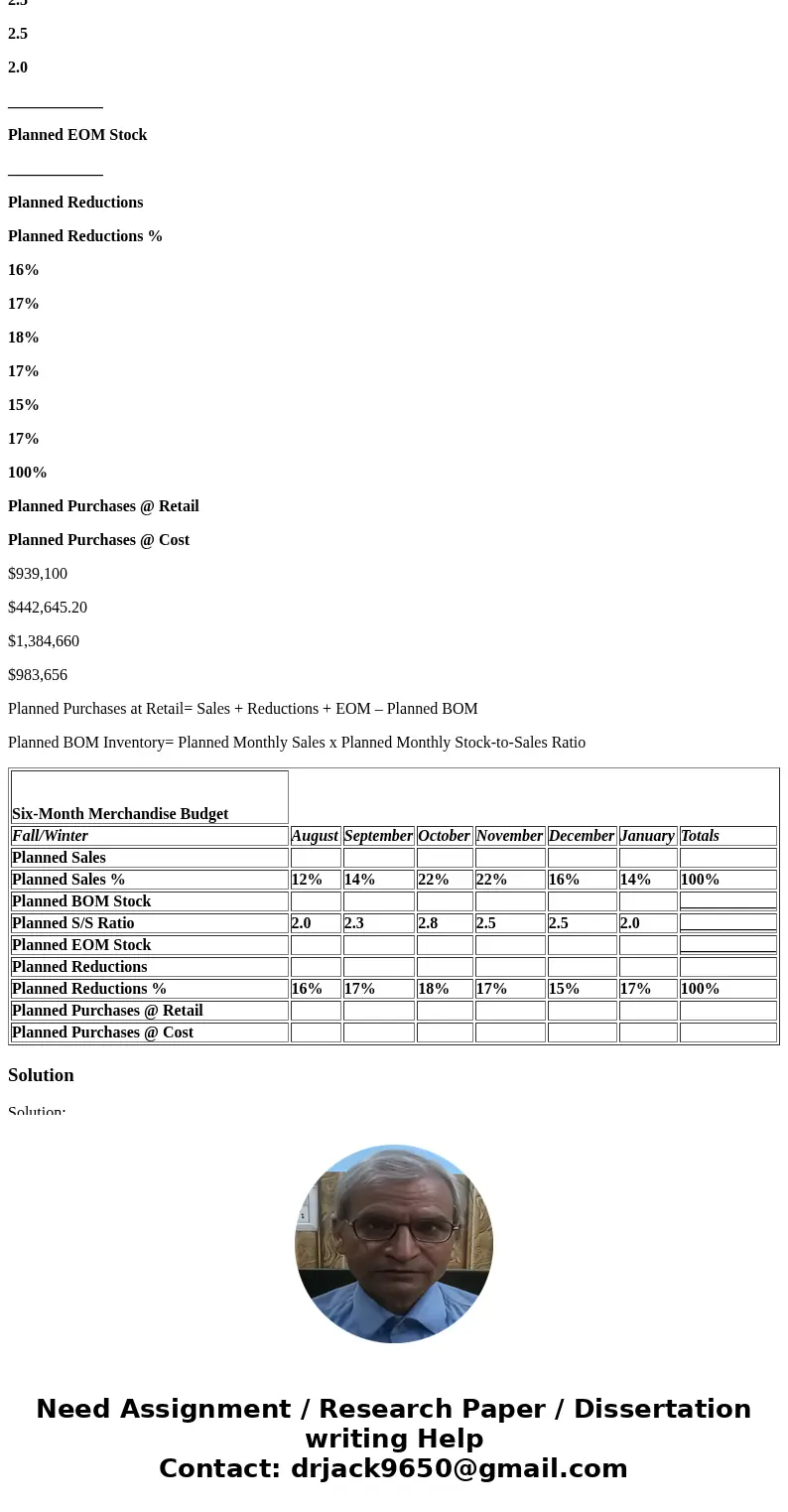Given the six-month merchandise budget below, answer questions #5-8. When completing the budget, do not round to the nearest whole dollar (in other words, do no