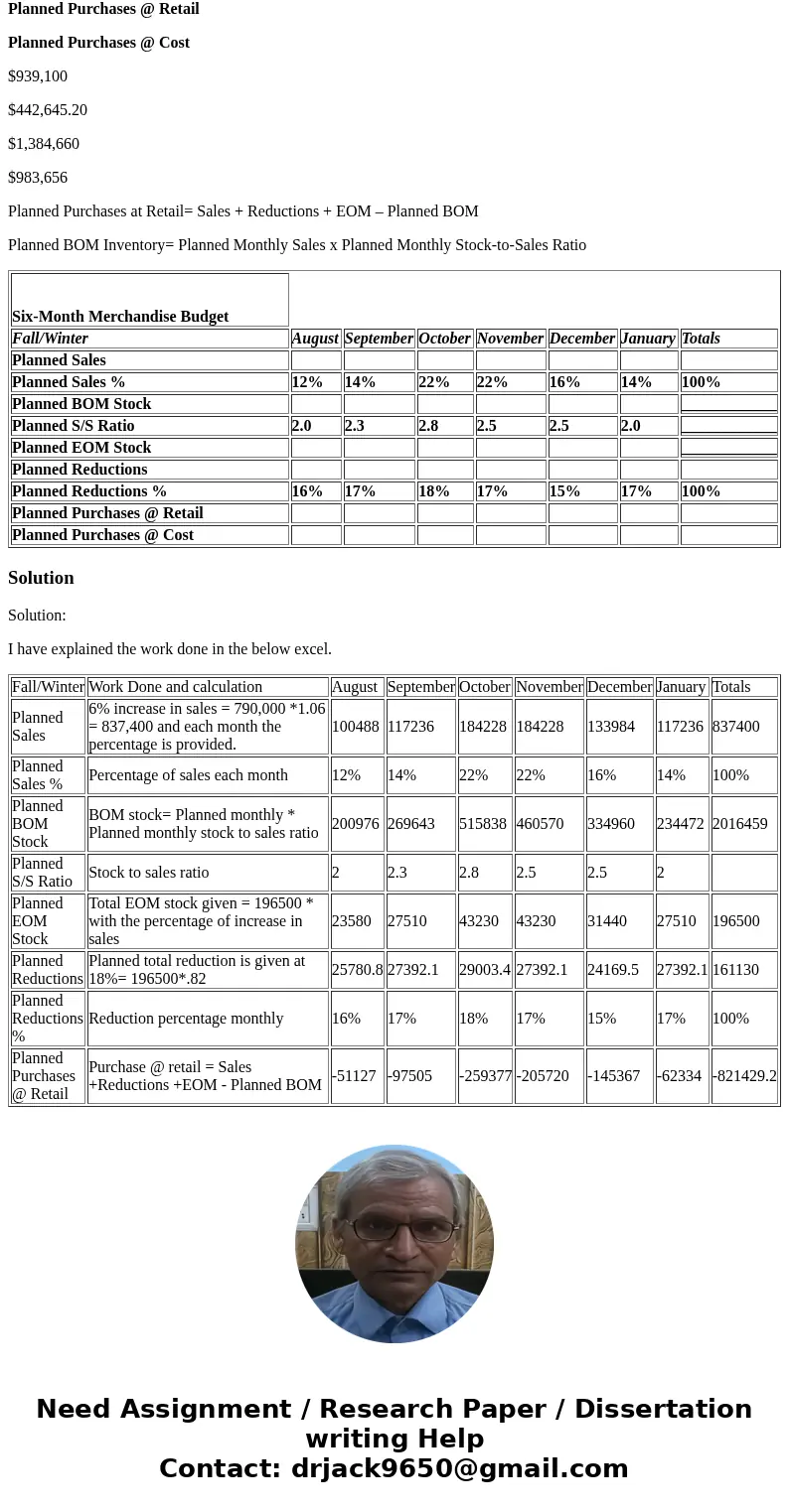 Given the six-month merchandise budget below, answer questions #5-8. When completing the budget, do not round to the nearest whole dollar (in other words, do no