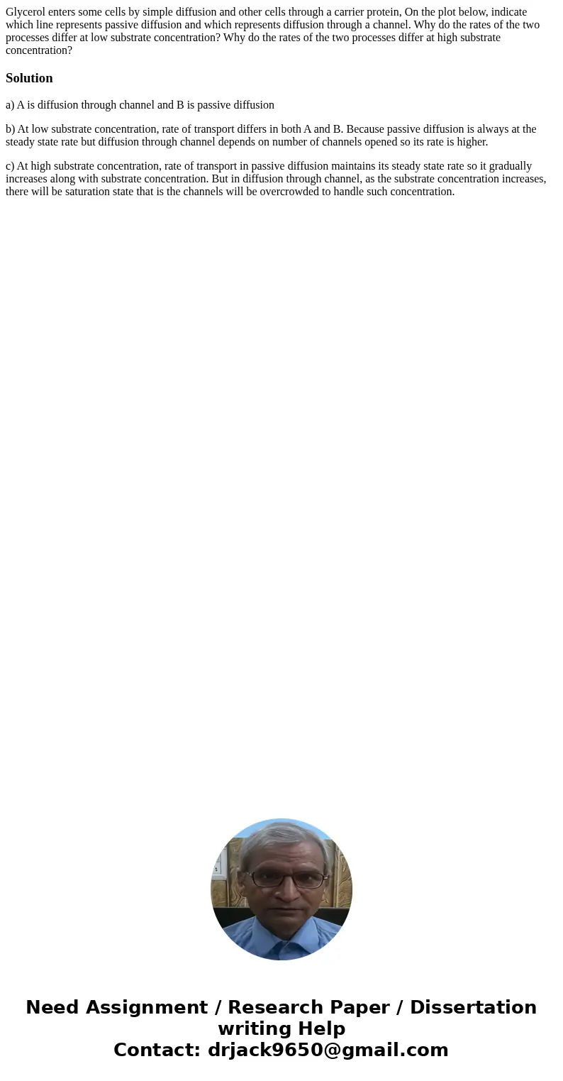 Glycerol enters some cells by simple diffusion and other cells through a carrier protein, On the plot below, indicate which line represents passive diffusion a  Glycerol enters some cells by simple diffusion and other cells through a carrier protein, On the plot below, indicate which line represents passive diffusion a