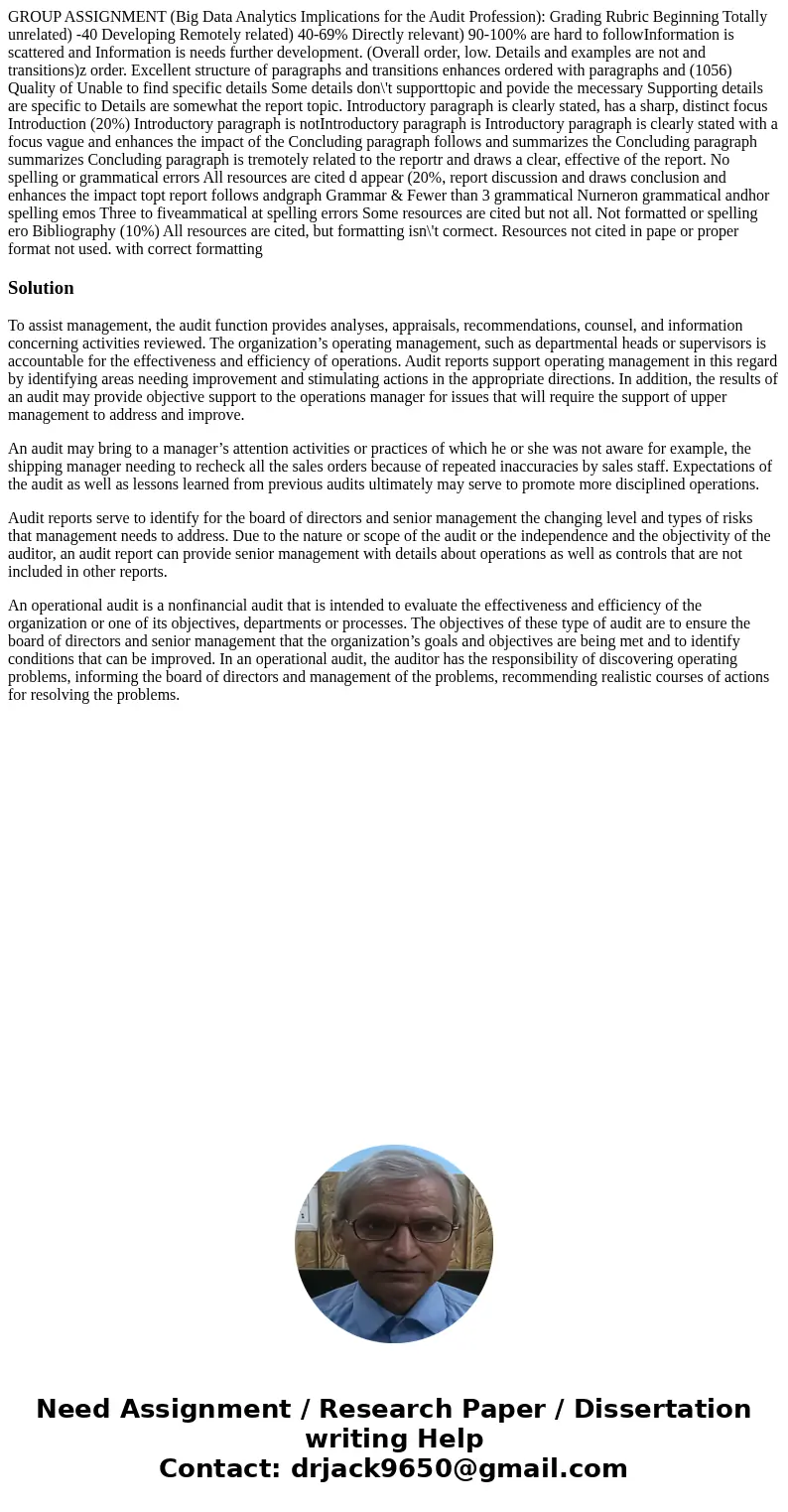 GROUP ASSIGNMENT (Big Data Analytics Implications for the Audit Profession): Grading Rubric Beginning Totally unrelated) -40 Developing Remotely related) 40-69  GROUP ASSIGNMENT (Big Data Analytics Implications for the Audit Profession): Grading Rubric Beginning Totally unrelated) -40 Developing Remotely related) 40-69