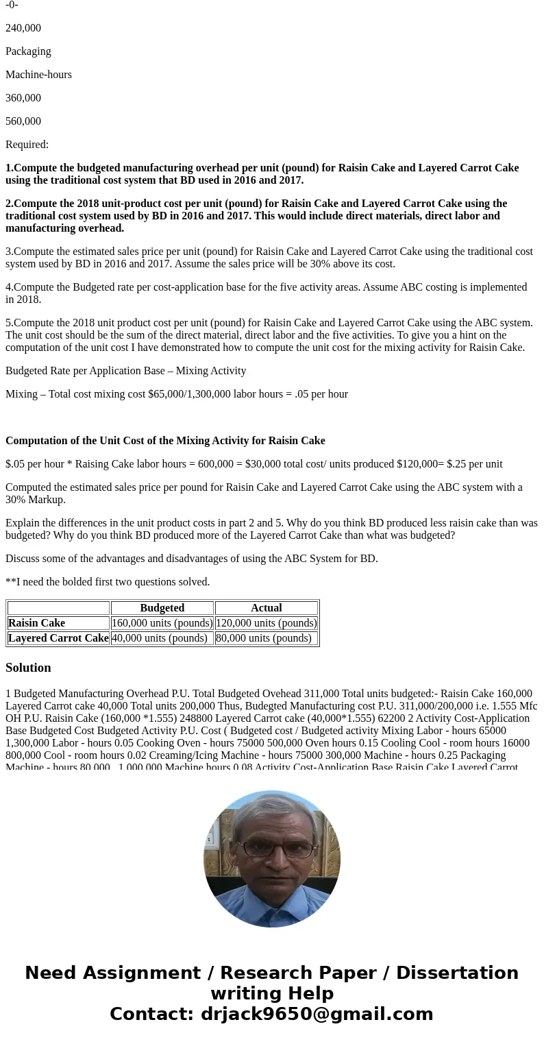 Group Project 1 Baker’s Delight (BD) has been in the food processing business for three years (2016 and 2017). BD used a traditional costing system and applied  Group Project 1 Baker’s Delight (BD) has been in the food processing business for three years (2016 and 2017). BD used a traditional costing system and applied