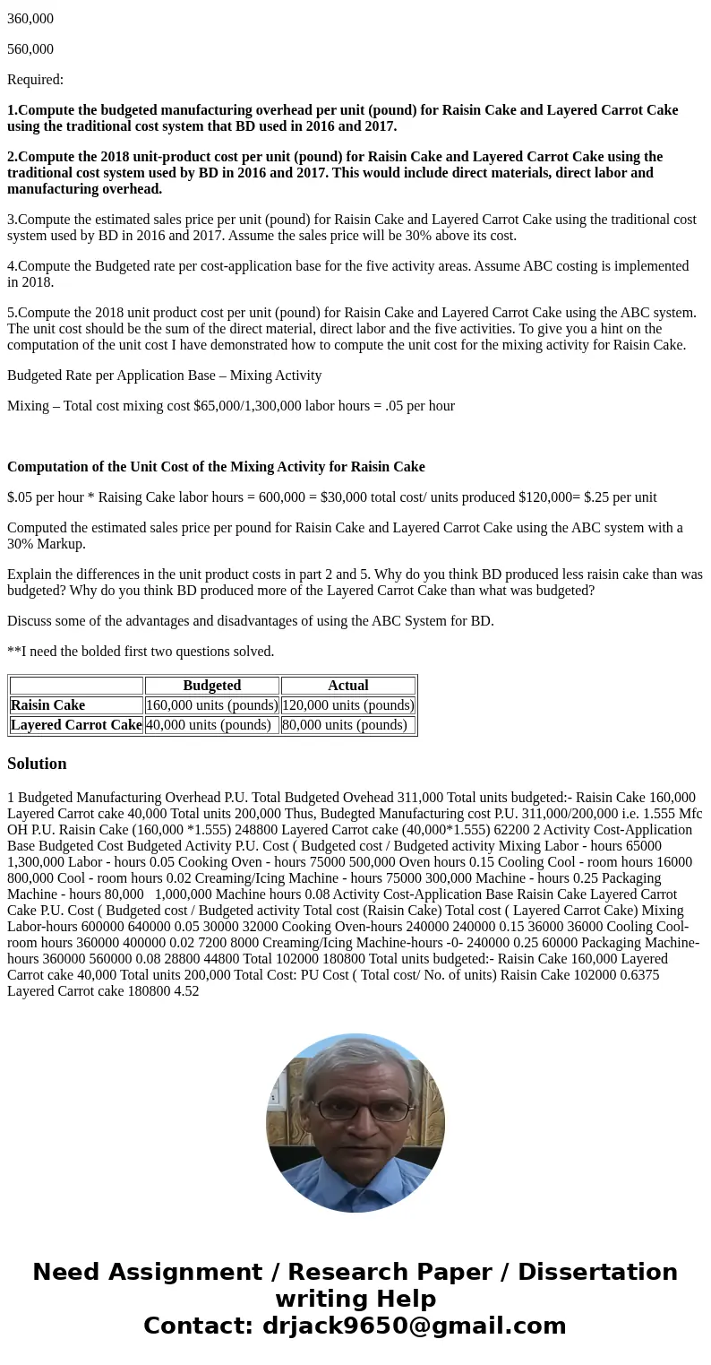 Group Project 1 Baker’s Delight (BD) has been in the food processing business for three years (2016 and 2017). BD used a traditional costing system and applied  Group Project 1 Baker’s Delight (BD) has been in the food processing business for three years (2016 and 2017). BD used a traditional costing system and applied