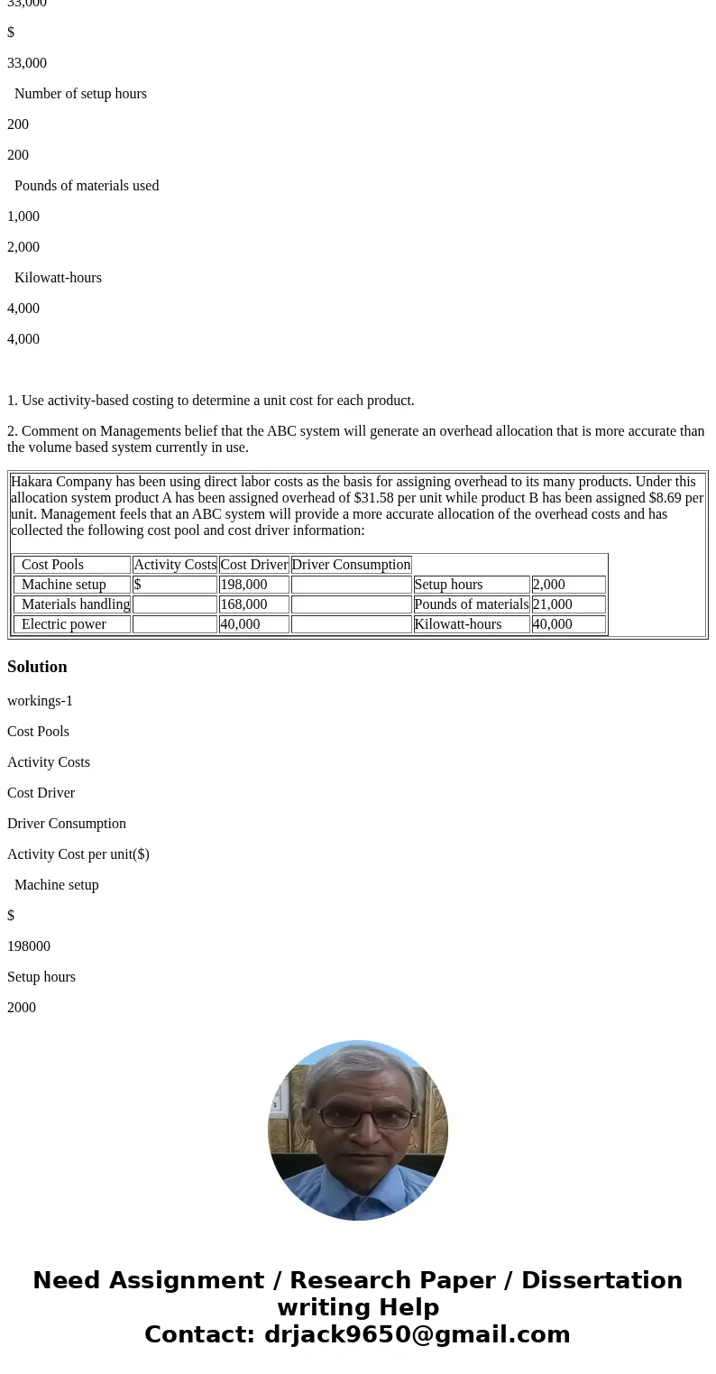 Hakara Company has been using direct labor costs as the basis for assigning overhead to its many products. Under this allocation system product A has been assig