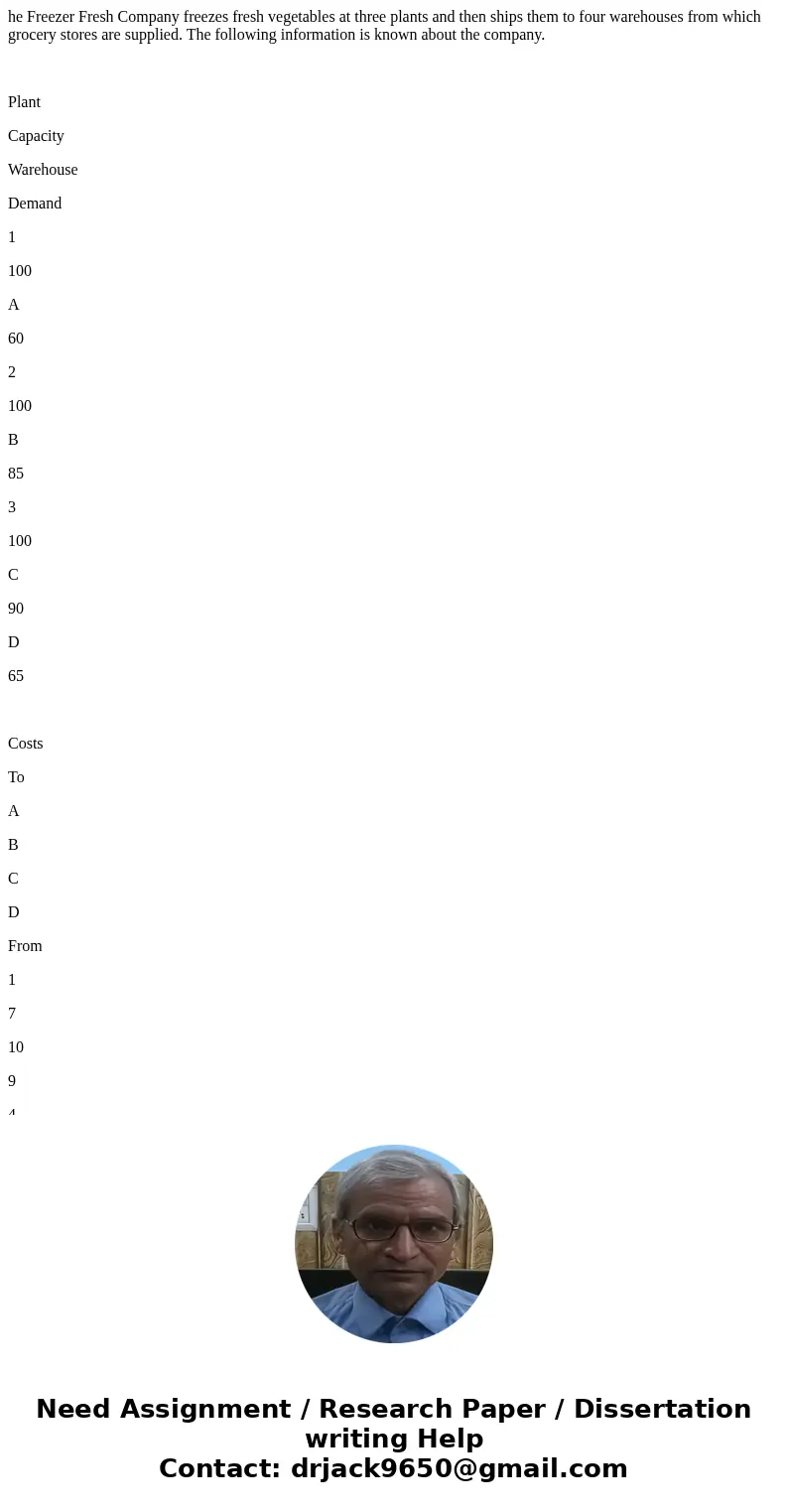 he Freezer Fresh Company freezes fresh vegetables at three plants and then ships them to four warehouses from which grocery stores are supplied. The following i