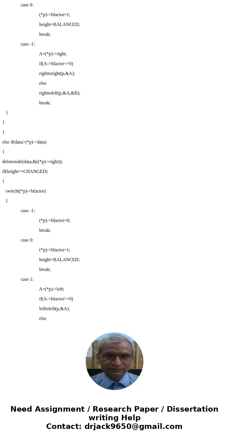 Here is the following code mentioned in the instructions: class AVL { Node root; private class Node { int data; Node left, right; int height; private Node(int 